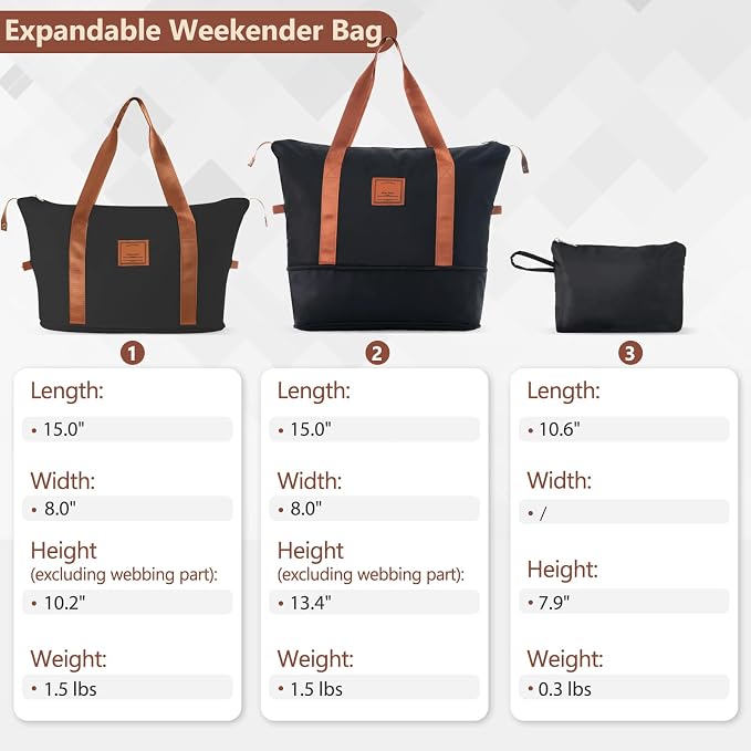 6 Piece Luggage Set Hard Shell - Black Brown Expandable Suitcases with Spinner Wheels and Duffel Bags for Family Travel, Durable Carry On Luggage Sets with Lock for Women and Men - Image 3