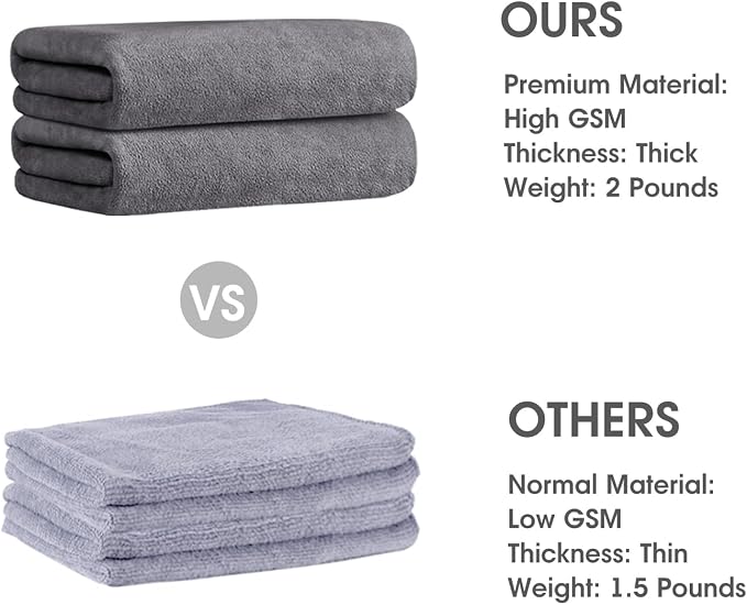 JML Microfiber Bath Towel 2 Pack(30" x 60"), Oversized Thick Towels, Soft, Super Absorbent and Fast Drying, No Fading Multipurpose Use for Sports, Travel, Fitness, Yoga, 30 in 60 in, Grey Count | Microfiber, Hanging Loop, Oversized, Soft & Absorbent, F... - Image 2