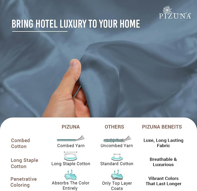 Pizuna Pure 100% Cotton Flat Sheets Only King Dusty Blue (1 PC), Luxurious 400 Thread Count Long Staple Cotton Sateen with 4" Hem (Combed King Flat Sheet Only Cotton) - Image 6