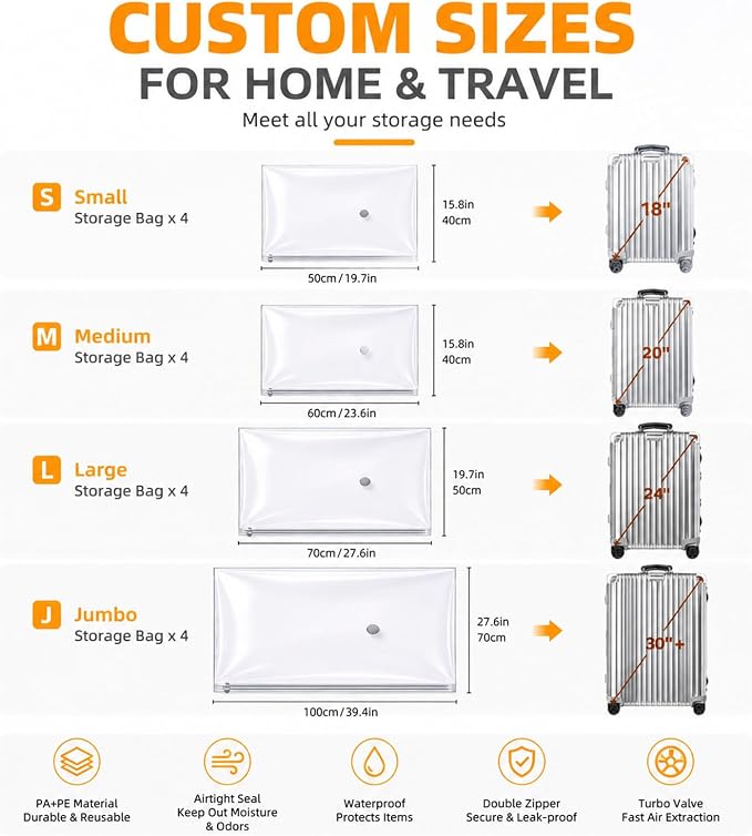 16 Pack Vacuum Bags for Travel with pump Vacuum Storage bags for clothing | Rechargeable Inflation & Deflation Dual Use Reusable Space Saver Bags cordless travel vacuum bag set for Luggage and Suitcase - Image 8