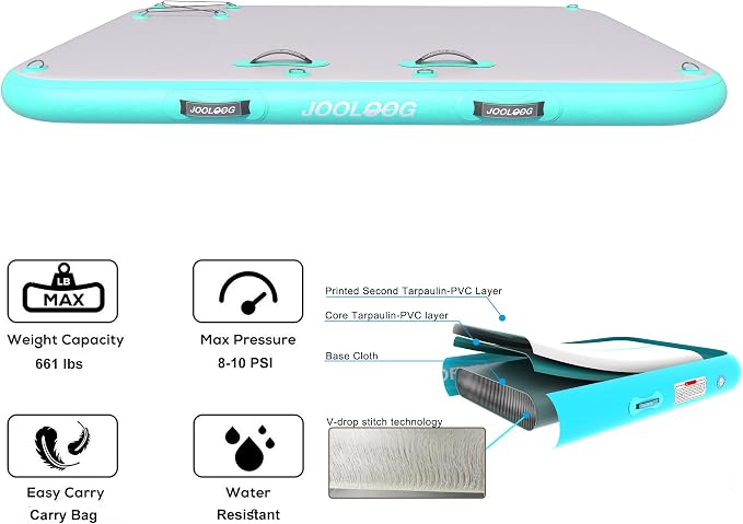 Inflatable Floating Dock Mat,6 inches Thick Inflatable Stable Platform Raft with Storage Bag None-Slip Surface for Lake Beach Pool - Image 4