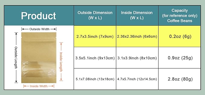 PABCK 1000 Pack 2.7x3.5 inch (Inner Size 2.36x2.36 inch) Clear Window Brown Kraft Paper for Zip Seed Packets Lock Food Storage Bags Zipper Lock Seeds Envelopes Resealable Heat Seal Pouch Coffee Packet - Image 3