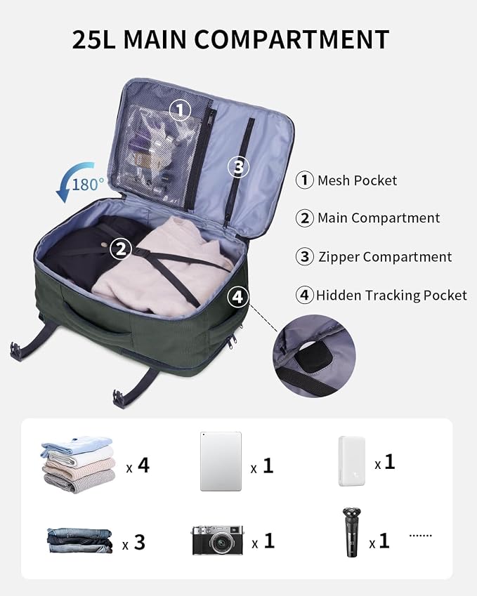 ECOHUB 17" Small Travel Backpack, United Airlines Personal Item Bag 17x10x9 with 16 Pockets, Water Resistant Rucksacks Fit 15.6" Laptop, AirTag Pocket, Lightweight Casual Daypack, 25L, Green - Image 3