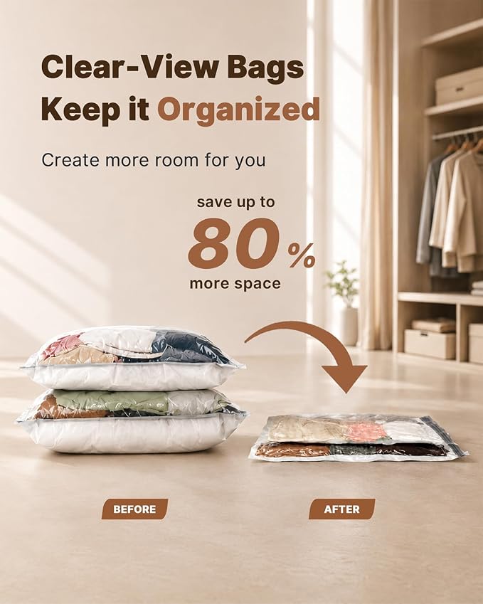 Vacbird Vacuum Storage Bags for Clothing Travel, 10 Pack Vacuum Bags with Rechargeable Cordless Air Pump(2 Large+4 Medium+4 Small), Compression Packing for Clothes Blanket Suitcase Luggage - Image 4