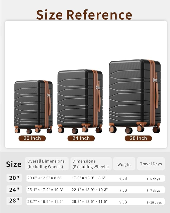 3 Piece Luggage Set, 20/24/28 Inch Expandable Luggage Sets with Spinner Wheels, ABS+PC Hardshell Suitcases, Suitcase Set with Double-Layer Explosion Zipper, TSA Lock - Image 6