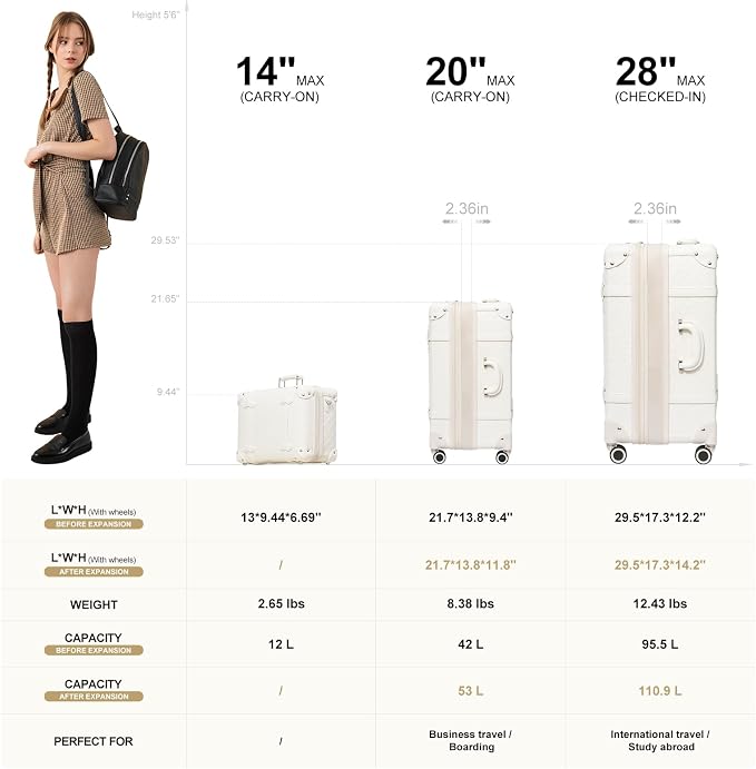NZBZ Luggage Sets for Women, 2 Piece Retro Suitcase with Spinner Wheels and TSA Lock, Faux Leather Carry On and Checked Bag(14" 28" Pure White) - Image 3