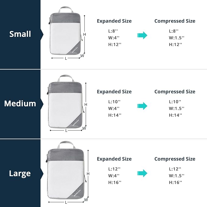 9 Set Compression Packing Cubes for Travel - Compressible, Lightweight, and Space-Saving Packing Cubes, Travel Essentials for Women, Grey - Image 4
