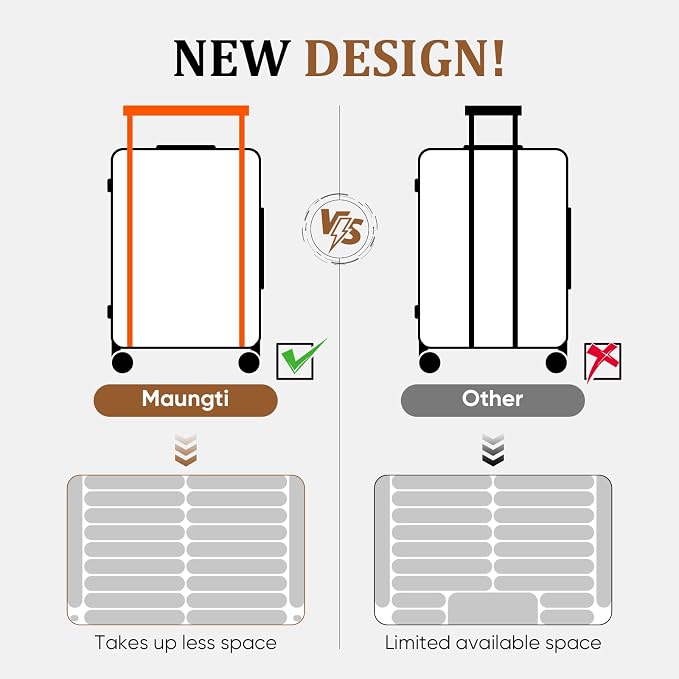 Luggage Sets, 2 Piece Suitcase set with wheels Tsa Lock 20/24 inchi Hardshell Waterproof Travel Suitcases luggage for Women/Men/Family（RBlue - Image 4