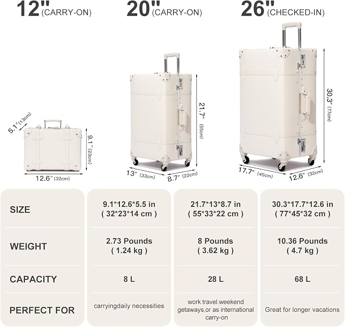 urecity Vintage Suitcase Set for Women, Vintage Luggage Sets for Women 2 Piece, Cute Designer Trunk Luggage, Retro Suit Case, Luggage Zipperless TSA Approved - Image 6