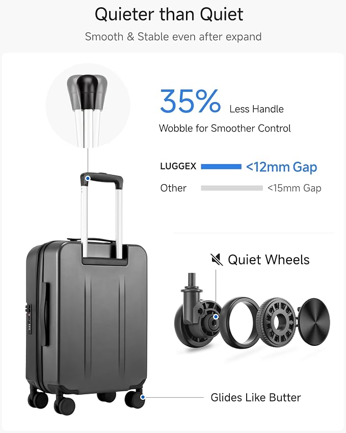 LUGGEX Carry On Luggage Top Opening, Hard Shell Suitcase and Travel Packing Cubes Bundle – Travel Essentials (FX-Core, Charcoal Metallic, 20 Inch) - Image 5