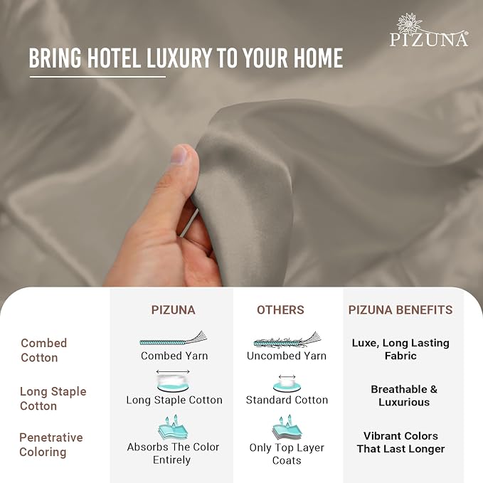 Pizuna 100% Cotton Queen 1 Pc Duvet Cover + 1 Pc Fitted Sheet Set 400 Thread Count Simply Taupe Sateen Weave Luxurious Long Staple Cotton 4 Pc Bedding Set-1 Duvet Cover,2 Pillow Shams,1 Fitted Sheet - Image 5