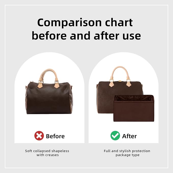 DGAZ Silk Purse Organizer Insert Fits LV Speedy 16/20/25/30/35/45 bags，Silky Smooth Bag Organizer，Luxury Handbag & Tote Shaper（Global Brown，SP30） - Image 4