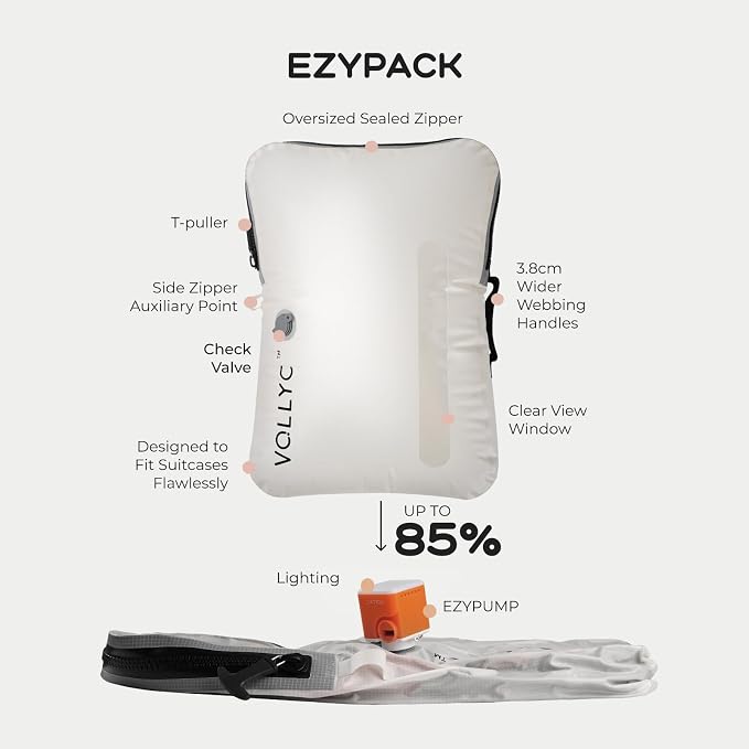 Travel Vacuum Bags with Pump, 25L Large Capacity Vacuum Bags for Travel, IPX7 Waterproof, Travel Essentials Compression Bags for Luggage Backpack Suitcase Home Storage - Image 8