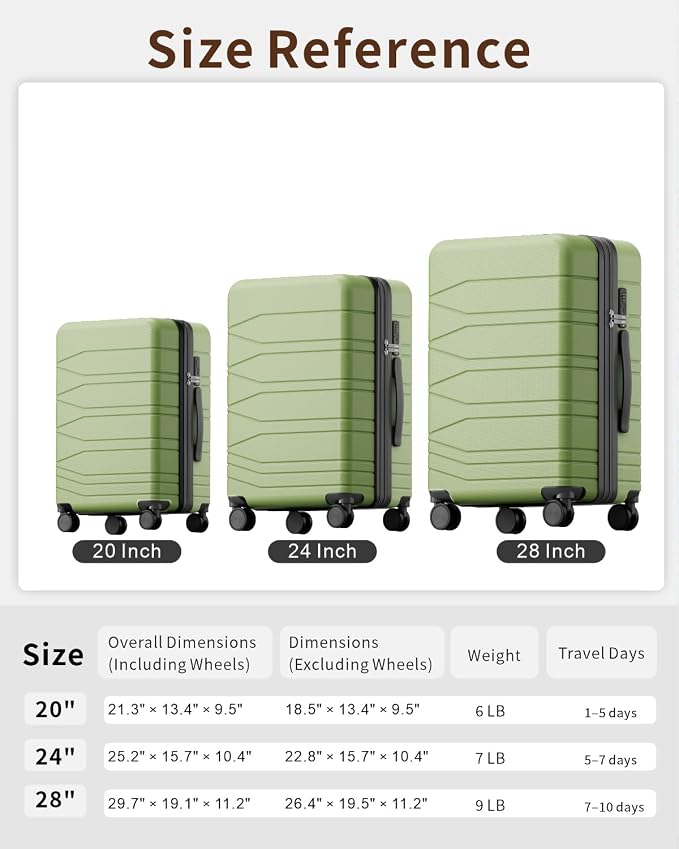 3 Piece Luggage Set, 20/24/28 Inch Expandable Luggage Sets with Spinner Wheels, ABS+PC Hardshell Suitcases, Suitcase Set with Double-Layer Explosion Zipper, TSA Lock - Image 8