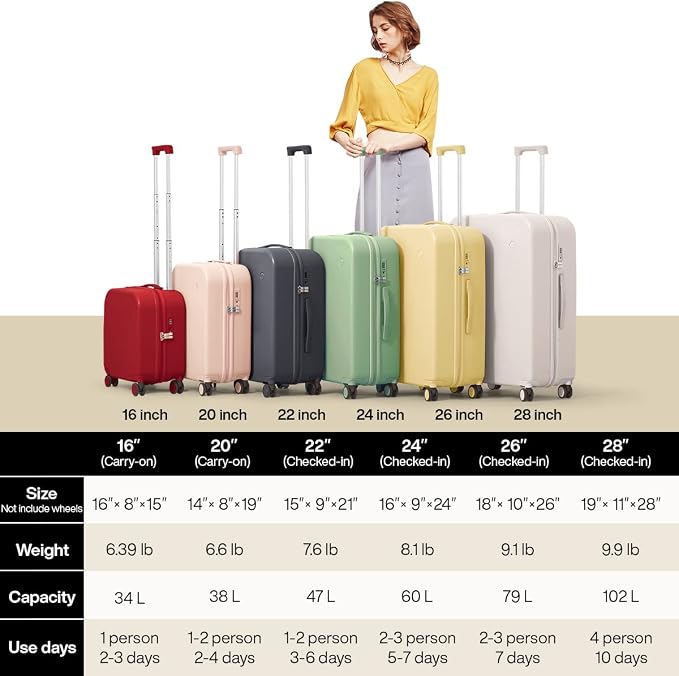 mixi Luggage Suitcase with Spinner Wheels, Hardside Rolling Suitcase PC with Cover & TSA Lock Lightweight Travel Case 24in Checked in, Red - Image 6