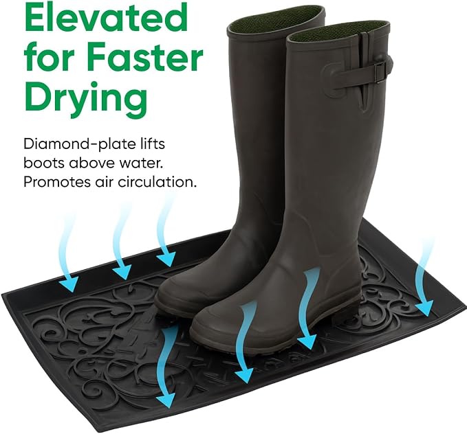 Superio Rubber Boot & Shoe Tray, 34 x 14 x 2 Rectangle, Heavy Duty, Protects Floors from Water and Dirt, Waterproof for All Weather Indoor Outdoor Use, Black (2) - Image 8