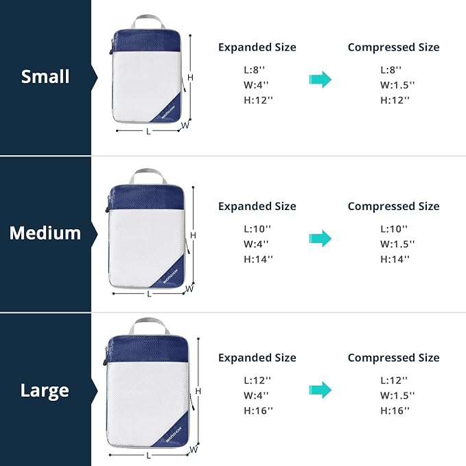 9 Set Compression Packing Cubes for Travel - Compressible, Lightweight, and Space-Saving Packing Cubes, Travel Essentials for Women, Navy - Image 4