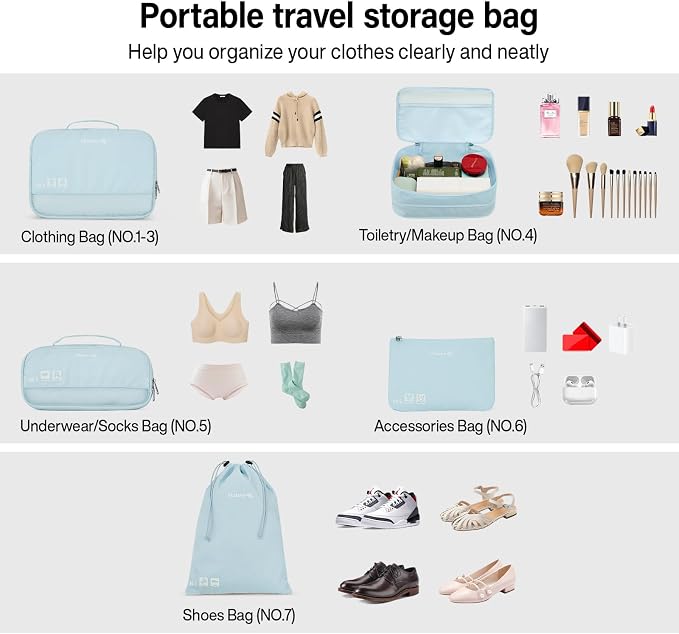 Hanke 7 Piece Expandable Compression Packing Cubes, Premium Travel Packing Organizers for Suitcases/Carry On, Luggage Organizer Bags with Breathable Mesh & Label - Image 6