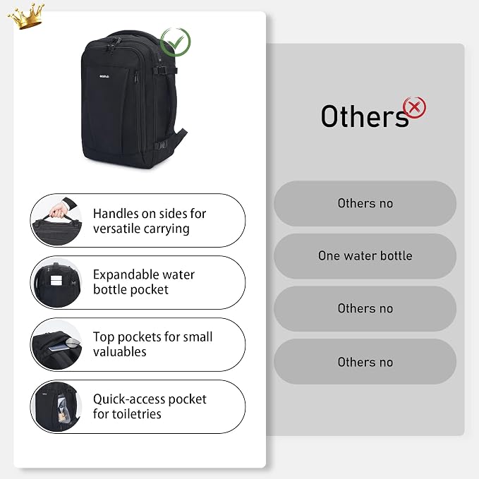 ECOHUB Travel Backpack 18x14x8 Spirit Airlines Personal Item Bag Carry On Backpack 13 Pockets Work Casual Daypack for Men Women Airline Approved Water Resistant Gym Backpack with Charging Port, Black - Image 6