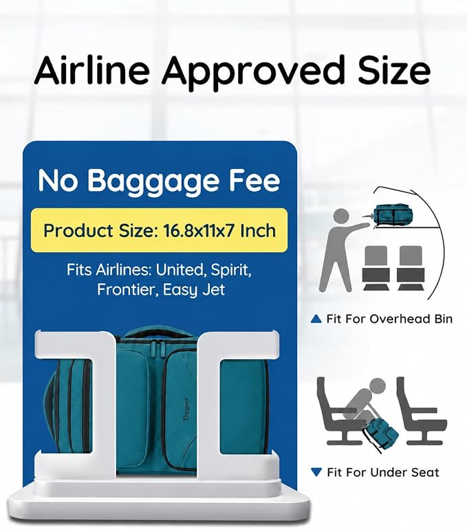 Taygeer Airline Approved Carry on Backpack, Womens Weekender Travel Bag | Luggage 15.6 Inch Laptop Backpack with Water Bottle Pocket & Shoe Pouch, Travel Gifts for Frend Outdoor Weekend, Peacock Blue - Image 3