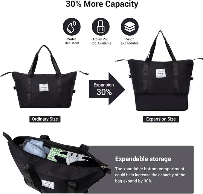 Travelhouse Hardside 3-piece Luggage Set, PC suitcases with Spinner Wheel | Double Spinner Wheels,TSA Lock, Underseat Waterproof Duffel Bag - Image 3