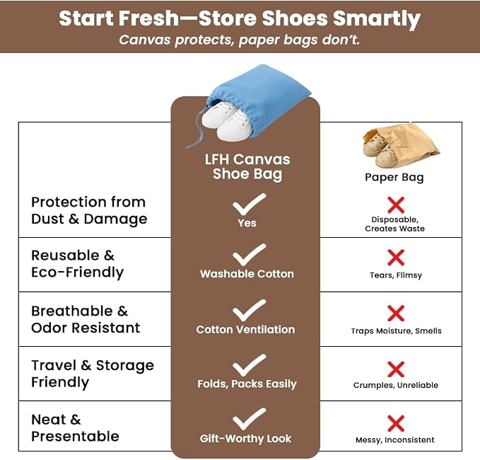 LFH Cotton Rich Shoe Storage Bags with Drawstring, Dustproof Breathable Reusable Organizer, Perfect For Travel, Dorm, Hotel, College, Gym, Easy to Carry, Machine Washable 8"x17" (Pack of 6) - Sky Blue - Image 7