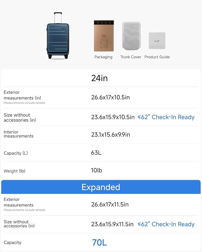 LUGGEX Checked Luggage with Spinner Wheels, FLO5 Top Opening Expandable Polycarbonate Hard Shell Suitcase with TSA Approved Lock (FX-Core, Blue, 24 Inch) - Image 9
