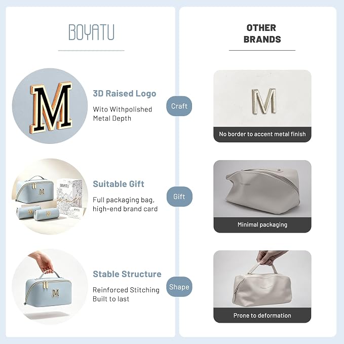 BOYATU Makeup Bag Gift for Women: 3-in-1 Travel Personalized Cosmetic Bag | Initial Make up Bag - Monogram A-Z - Vegan Leather Flat Open Toiletry Organizer - Ideal Gift Set for Birthday Graduation - Image 4