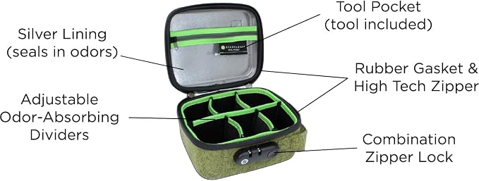 STASHLOGIX SMELL CONTROL BAG with Combination Lock Smell Free Storage Bag: The Silverton - Image 2
