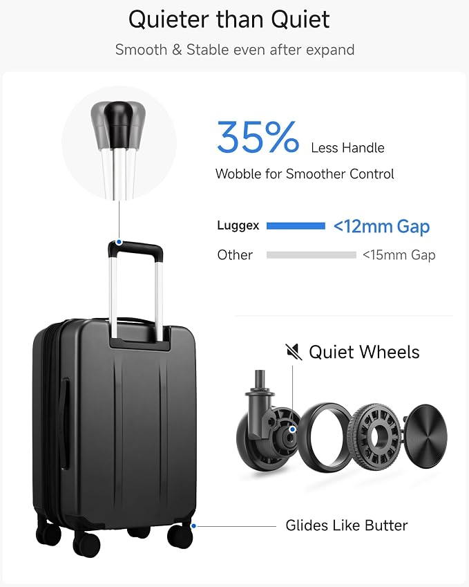 LUGGEX Carry On Luggage 22x14x9 Airline Approved, Expandable Polycarbonate Suitcase with Front Pocket (FX-Core, Charcoal Metallic, 20 Inch) - Image 6