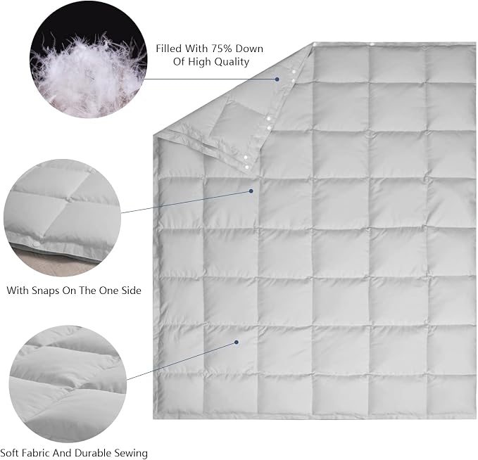 zzlamb Puffy Down Camping Blanket Water-Repellent, Down Throw Travel Blanket Portable for Outdoor, Light Warm Quilt for Couch Plane Car Theater Stadium Picnic RV Backpacking Hammock - Image 5