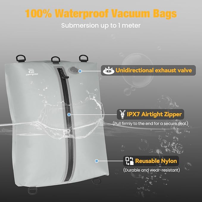 3 Pack Vacuum Bags for Travel with Pump, 3-Size Set Reusable Vacuum Compression Bags for Luggage, Space Saver IP67 Waterproof Vacuum Packing Cubes for Suitcase&Backpack, Grey white - Image 4
