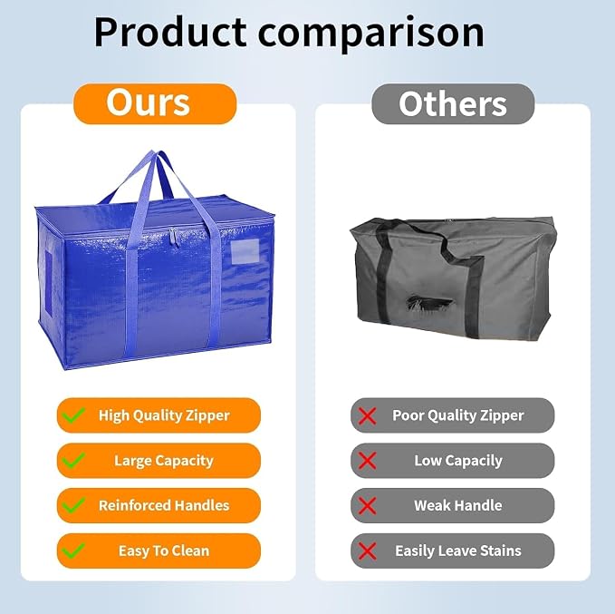 16 Pack-Extra Large Heavy Duty Moving Bags - Waterproof Storage Totes with Handles & Zippers, Foldable for College Dorm, Storage (Blue) - Image 6
