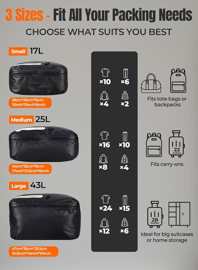 Vacuum Bags for Travel, 180° Open Zipper, IP67 Waterproof, Reusable Space Saver Compression Bags for Backpack, Suitcase(1 Pack, No Pump) - Image 5