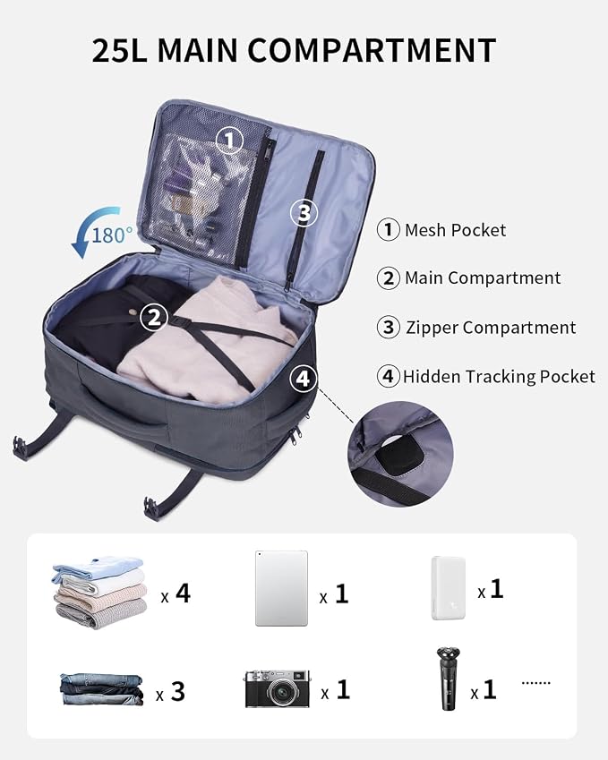 ECOHUB 17" Small Travel Backpack, United Airlines Personal Item Bag 17x10x9 with 16 Pockets, Water Resistant Rucksacks Fit 15.6" Laptop, AirTag Pocket, Lightweight Casual Daypack, 25L, Grey Green - Image 3