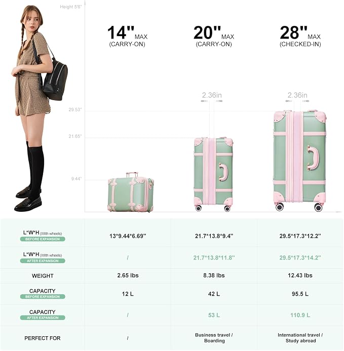 NZBZ Vintage Luggage Sets for Women Retro Suitcase Cute Retro Suitcase Cute Vintage Expandable Luggage of 2 (Green with Pink, 14inch & 28inch) - Image 3