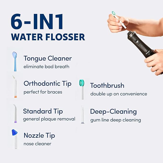 Professional Water Flosser - Advanced Dental Care for a Healthier Mouth, Gum, and Teeth - IPX7 Waterproof Oral Irrigator | 7 Replacement Tips, Travel-Friendly, Rechargeable - Oral Hygiene
