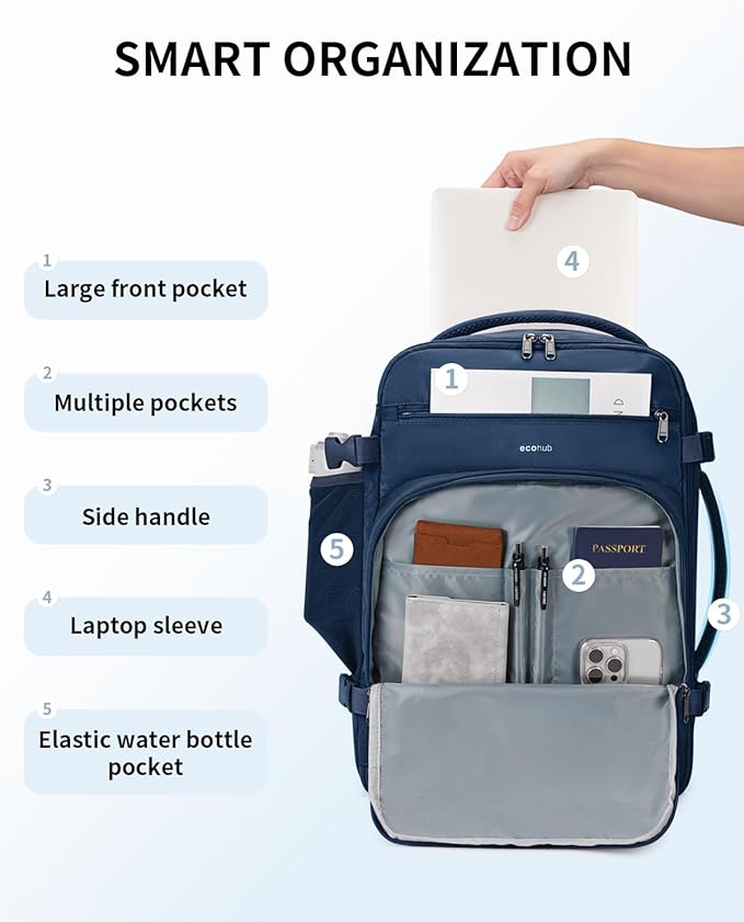 ECOHUB Travel Backpack for Men, 18x14x8 Frontier Airlines Personal Item Bag with Clear Toiletry Bag, Laptop Carry on Backpack with USB Port, Airline Approved Under Seat 14 Pockets 30L, Blue - Image 5