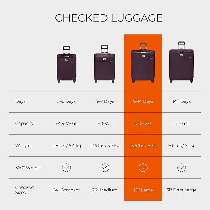 Briggs & Riley 29" Large Expandable Spinner - Checked Luggage for Travel, Suitcases with Wheels, Softside Rolling Bag for Men & Women, Self-Repairing Zipper - Baseline Collection, Plum - Image 8