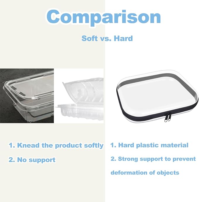 Clear Hard Plastic Zipper Case,Transparent Double Zippers Hard Pouch with 6pcs,Portable Travel Organizer Bin for Toy Storage - Image 4