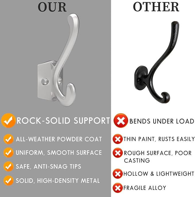 CBWLWJ 16 Pack Heavy Duty Metal Wall Hooks for Hanging, Wall Mounted Coat Hooks for Living Room, Bathroom, Kitchen – Hang Coat, Bag, Scarf, Towel, Hat, Key, Cup (Silver) - Image 3
