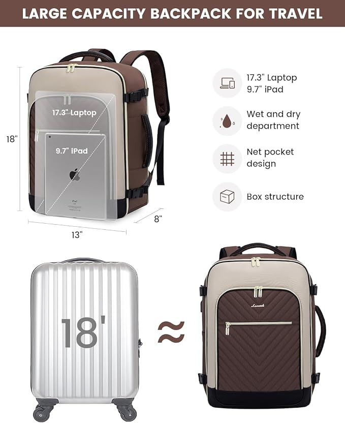 LOVEVOOK Large Travel Backpack for Women, TSA Carry on Backpack for Airplanes, 40L Personal Item Travel Bag for Women fits 17" Laptop,Waterproof Carry on Bag Airplane Approved with 3 Packing Cubes - Image 6