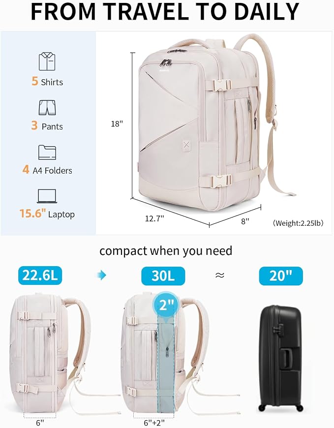 ECOHUB Carry On Travel Backpack, Expandable Airlines Personal Item Bag 18x14x8, Water Resistant 17 inch Laptop Backpack Flight Approved, 12 Pockets 30L Work Backpacks with Wet Pocket & Cable Slot - Image 3