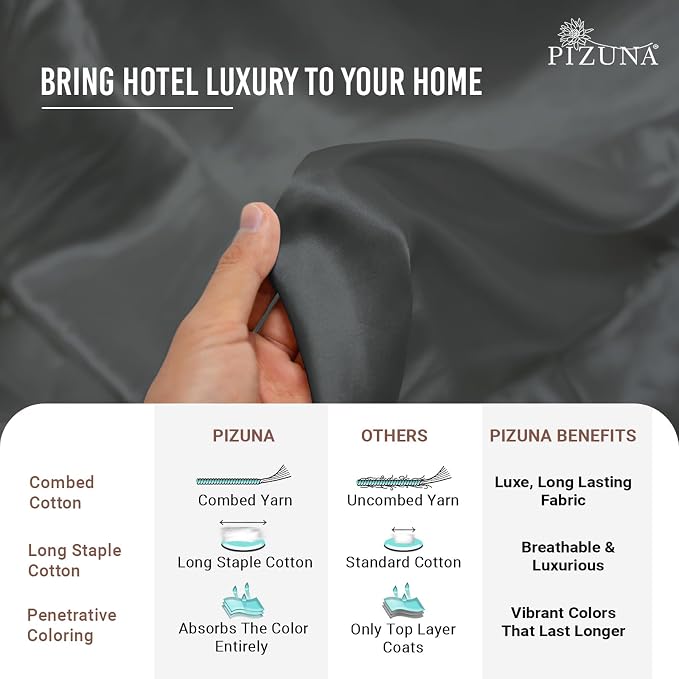 Pizuna 100% Cotton Queen 1 Pc Duvet Cover + 1 Pc Fitted Sheet Set 400 Thread Count Dark Grey Sateen Weave Luxurious Long Staple Cotton 4 Piece Bedding Set -1 Duvet Cover,2 Pillow Shams,1 Fitted Sheet - Image 5