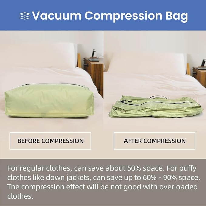 BAGAIL TPU Vacuum Bag for Travel, Reusable Compression Bag with IPX8 Waterproof Zipper, Save Space for Suitcase, Backpack and Carry on (Olive Green, ExtraLarge, With Pump) - Image 7