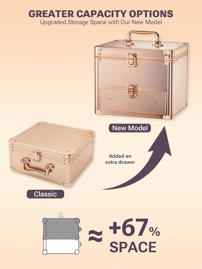 Qislee Makeup Box with A Detachable Lighted Mirror, Waterproof Travel Train Case, Cosmetic Organizer and Makeup Suitcase with Adjustable Dividers, Magnetic LED Mirror(Rose Gold) | Makeup Organizer, Cosmetic Travel Bag for Women, Adjustable Dividers, Br... - Image 5
