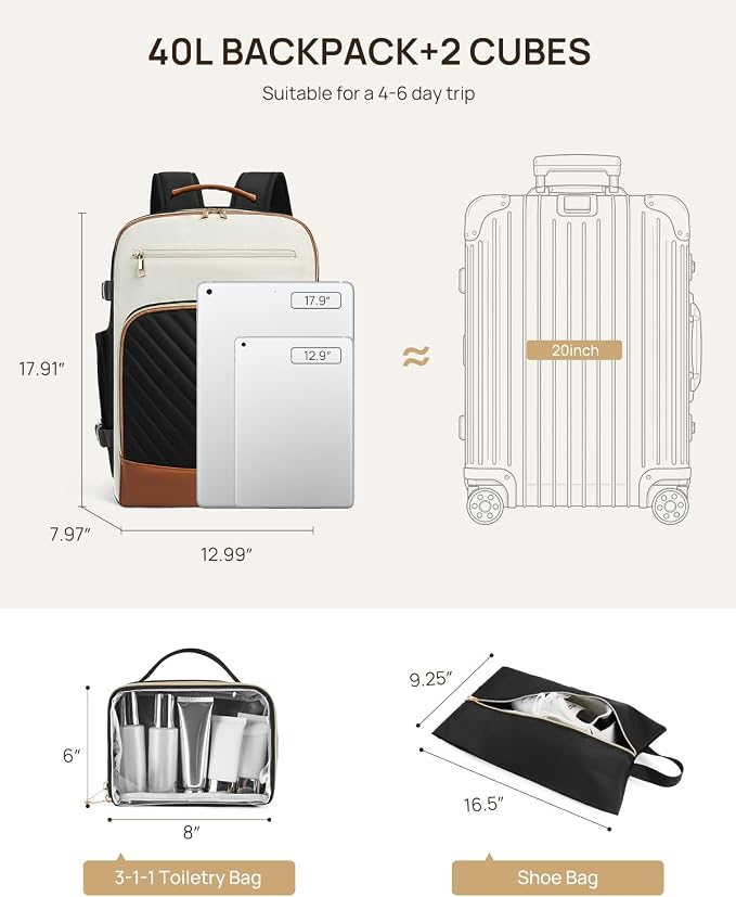 Telena Travel Backpack for Women, 17.3 inch Laptop TSA Carry On Personal Item Size Flight Approved Travel Bag Daypack with Multi-Pockets for Work, Travel, Business, Black-Beige-Brown - Image 5