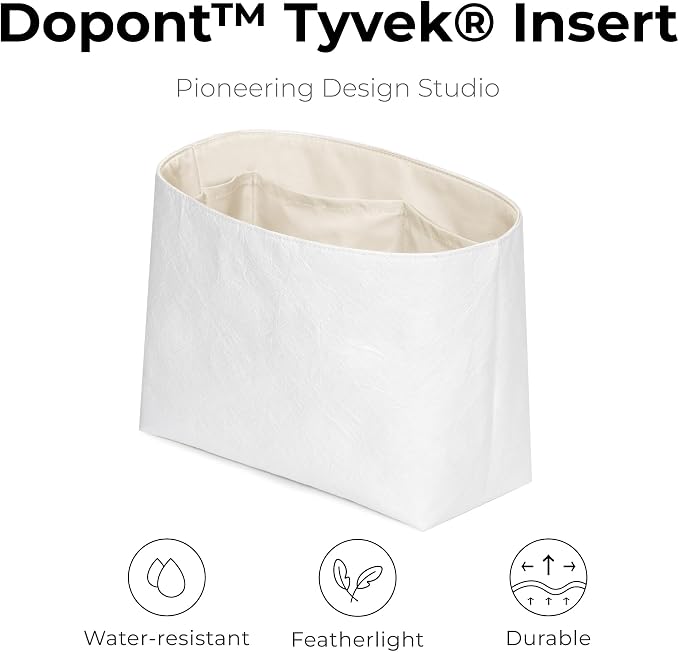 Tote Bag Organizer Insert for Anjou Mini Handbag,Custom Fit Inside Premium Craie Lightweight WaterResistant Purse Insert with Cup Holder Accessories - Image 3
