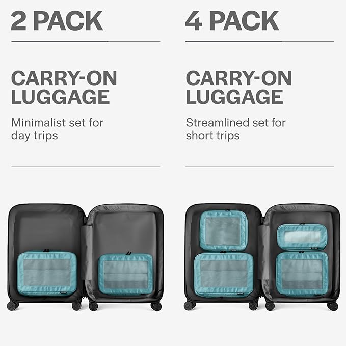 Aerotrunk Compression Packing Cubes for Travel - Luggage Organizer Bags - Double Zipper Packing Cubes for Suitcases (2-Pack, Teal) - Image 4