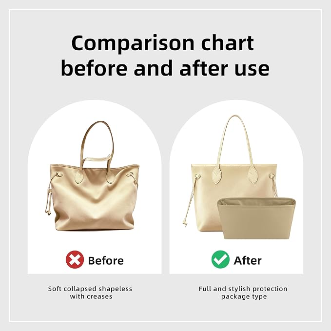 DGAZ Purse Organizer Insert Fits Neverfull-Mini/PM/MM/GM Bags，Silk Bag Organizer，Luxury Handbag & Tote Shaper（GM, S2 trench） - Image 4